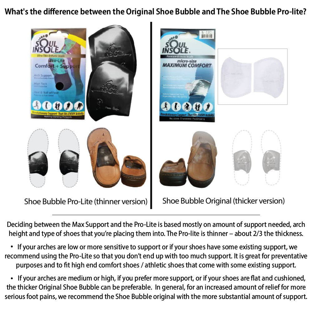 Shoe Bubble micro-size Max Support Orthotic  (washable/re-usable)